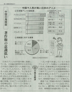 %E4%B8%AD%E5%9B%BD%E3%82%A2%E3%83%8B%E3%83%A1.jpg