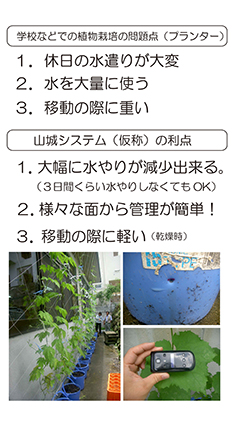 エコ栽培システム2