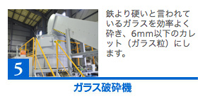 ガラス破砕機