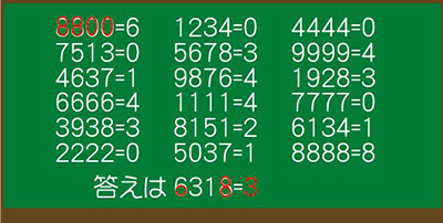 円の数