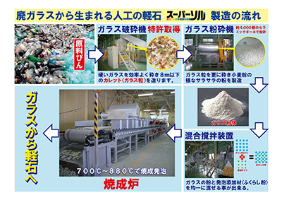 2015県産品表紙Ａ３